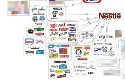 nestle.jpg